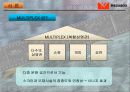 MEGABOX  메가박스 마케팅전략    (CGV 영화관 3페이지