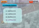 MEGABOX  메가박스 마케팅전략    (CGV 영화관 4페이지