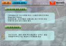 MEGABOX  메가박스 마케팅전략    (CGV 영화관 10페이지