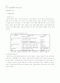 [품질경영] 품질경영 (TQM) 의 사례와 개선방안   (경영학 4페이지