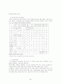 색공예 지도의 실제 5페이지