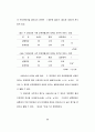동료유도질문 훈련이 문제해결과 36페이지