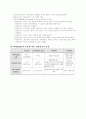 현장연구의 종류 2페이지