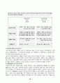 학습에 대한 연구 8페이지
