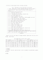 「책가방 없는 날」運營에 관한 문제점 10페이지
