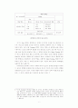 문학교육 연구 방법론의 내적 체계 9페이지