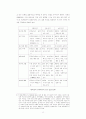 문학교육 연구 방법론의 내적 체계 12페이지
