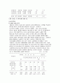 벼 생력기계화 재배의 현황과 앞으로의 발전방향 7페이지