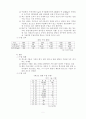 수출 활성화 방안 5페이지