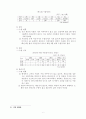 수출 활성화 방안 6페이지