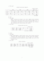 수출 활성화 방안 7페이지