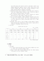 수출 활성화 방안 11페이지