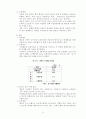 외국산 청과물의 수입 현황 14페이지