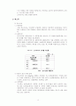 외국산 청과물의 수입 현황 15페이지