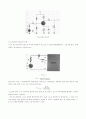 데시벨[소신호 증폭기의 주파수 특성] 3페이지