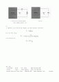 데시벨[소신호 증폭기의 주파수 특성] 7페이지