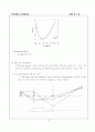 Geometrical Optics-Paraxial Theory 15페이지