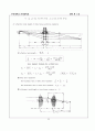 Geometrical Optics-Paraxial Theory 19페이지