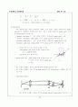 Geometrical Optics-Paraxial Theory 20페이지