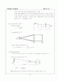 Geometrical Optics-Paraxial Theory 21페이지