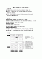 광채널(Fiber Channel) 2페이지