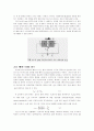 트랜지스터 특성 곡선 2페이지