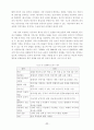 전자상거래를 위한 보안기술 체계 81페이지
