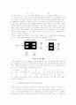 회로 수준 시뮬레이션 5페이지