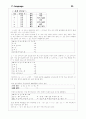 C Promgram 35페이지