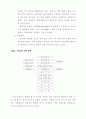건축 의학 전기.전자 광물(돌)의 이용 4페이지