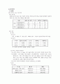 배구에 관해 2페이지