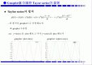 C로 구현한 수치해석 4페이지