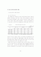 [노인문제] 유료노인복지시설에 대한 입주 선호도에 관한 연구 16페이지