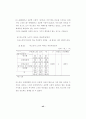 [노인문제] 유료노인복지시설에 대한 입주 선호도에 관한 연구 50페이지