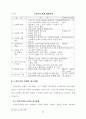 [노인문제] 노인복지에 관한 모든것 25페이지