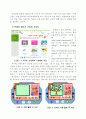 ICT를 활용한 온라인 미술교육에 대한 연구 15페이지