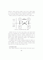 ICT 활용 교수-학습 방법 연구 - 중등과학 79페이지