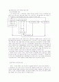 치매조부모와 손자녀의 친밀한 관계만들기 4페이지