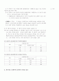 사회복지자료분석론 7페이지