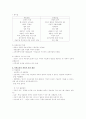 사회보장의 개념 및 의의 6페이지