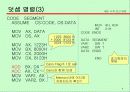 사칙 연산 명령 4페이지