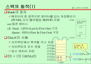 스택과 서브루틴 2페이지