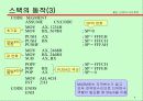 스택과 서브루틴 4페이지
