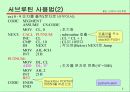 스택과 서브루틴 6페이지