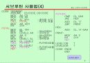 스택과 서브루틴 8페이지
