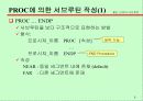 스택과 서브루틴 9페이지