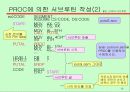 스택과 서브루틴 10페이지