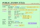 스택과 서브루틴 19페이지