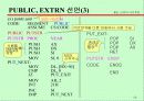 스택과 서브루틴 20페이지
