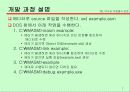 매크로 어셈블러 입문 7페이지